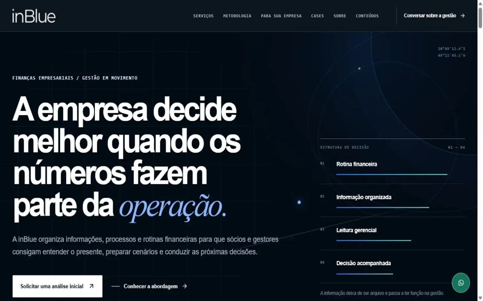 Página inicial da inBlue com visual escuro e estrutura gráfica de decisão